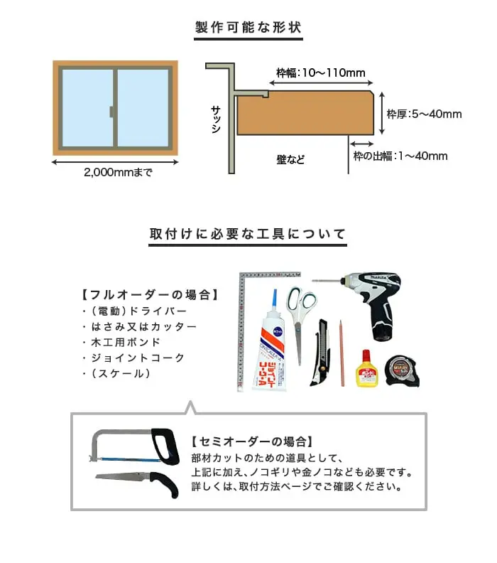 製作可能な形状、取付けに必要な工具について