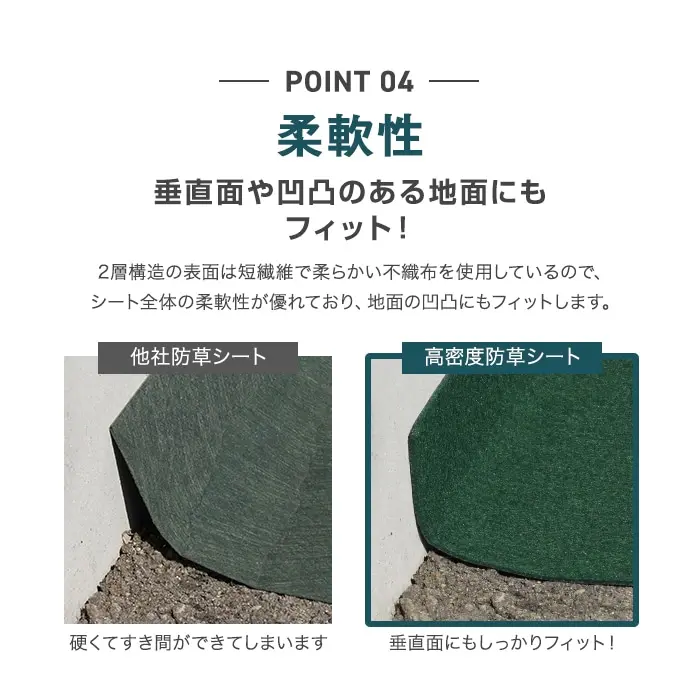 垂直面や凹凸のある地面にもフィット!