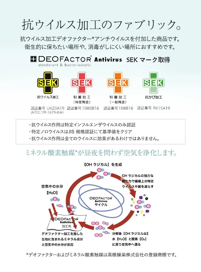 抗ウイルス加工のファブリック。