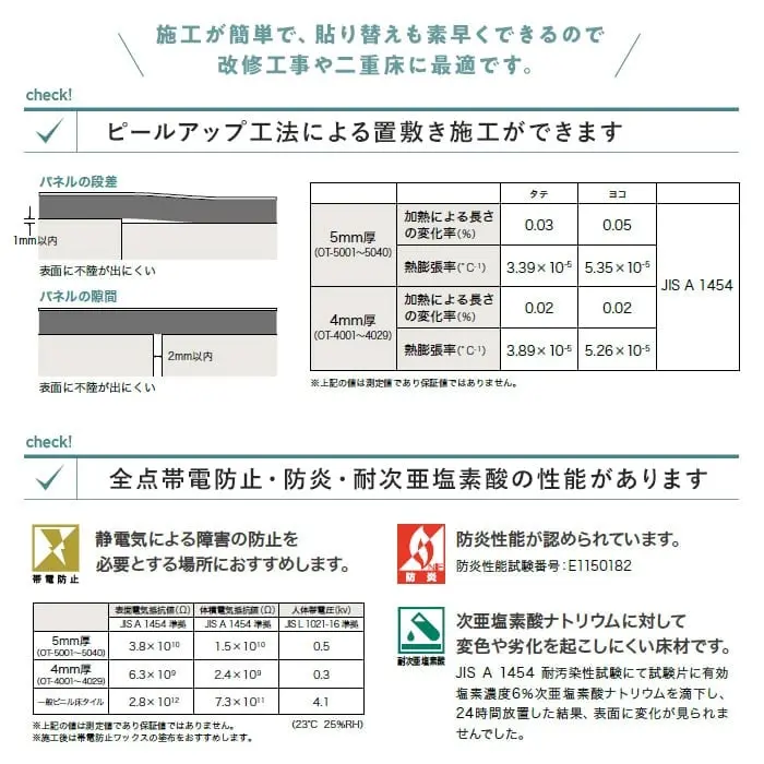 ピールアップ工法・機能説明