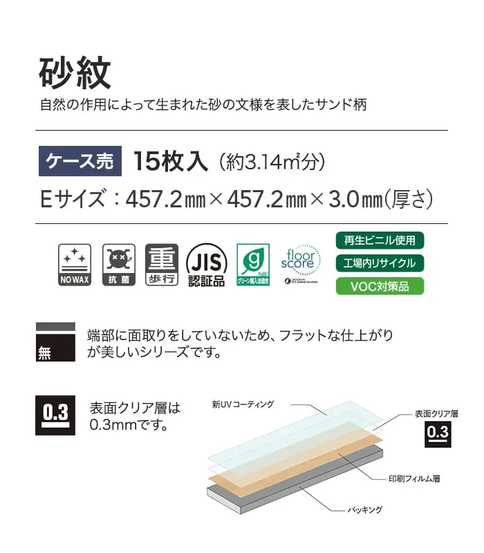 自然の作用によって生まれた砂の文様を表したサンド柄
