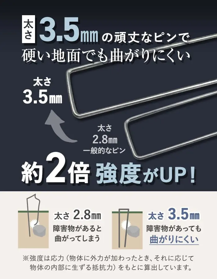 3.5mmの頑丈なピンで硬い地面でも曲がりにくい