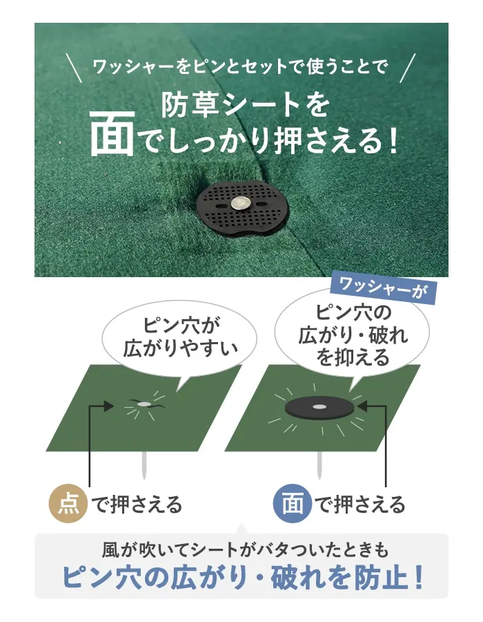 防草シートを面でしっかり押さえる!