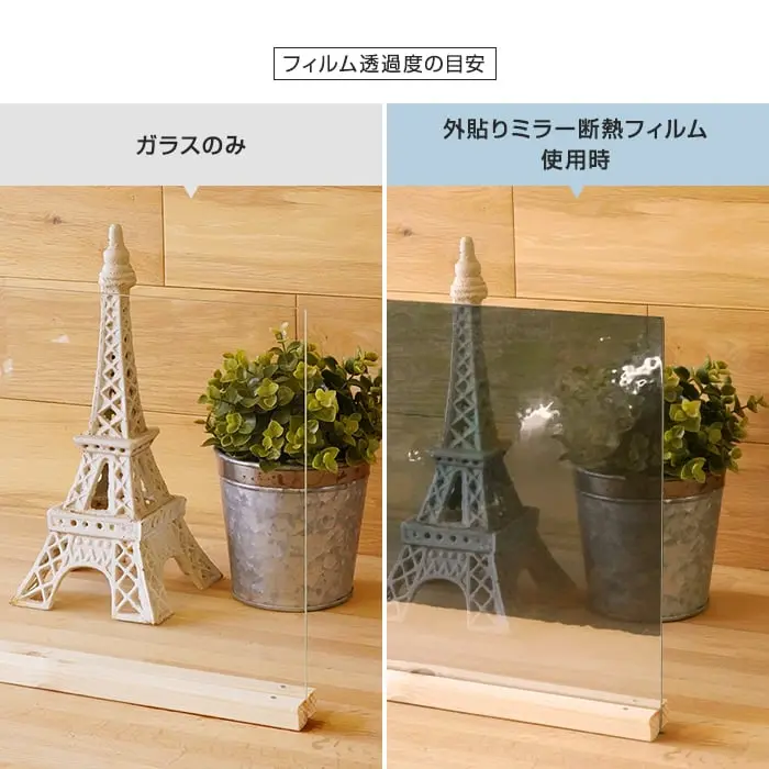 フィルム透過度の目安