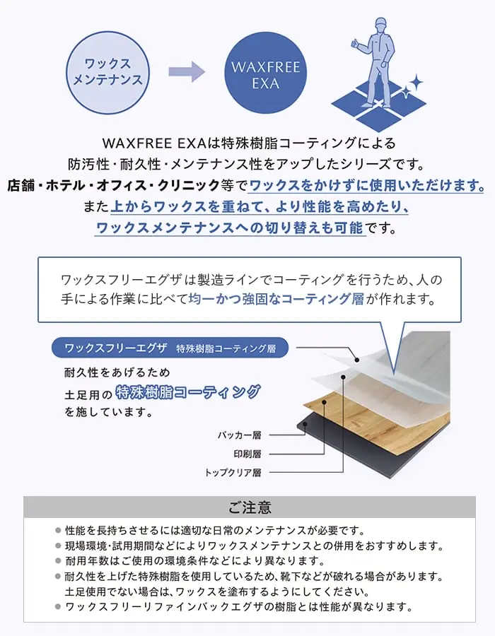 WAXFREE EXAは特殊樹脂コーティングによる防汚性・耐久性・メンテナンス性をアップしたシリーズです。