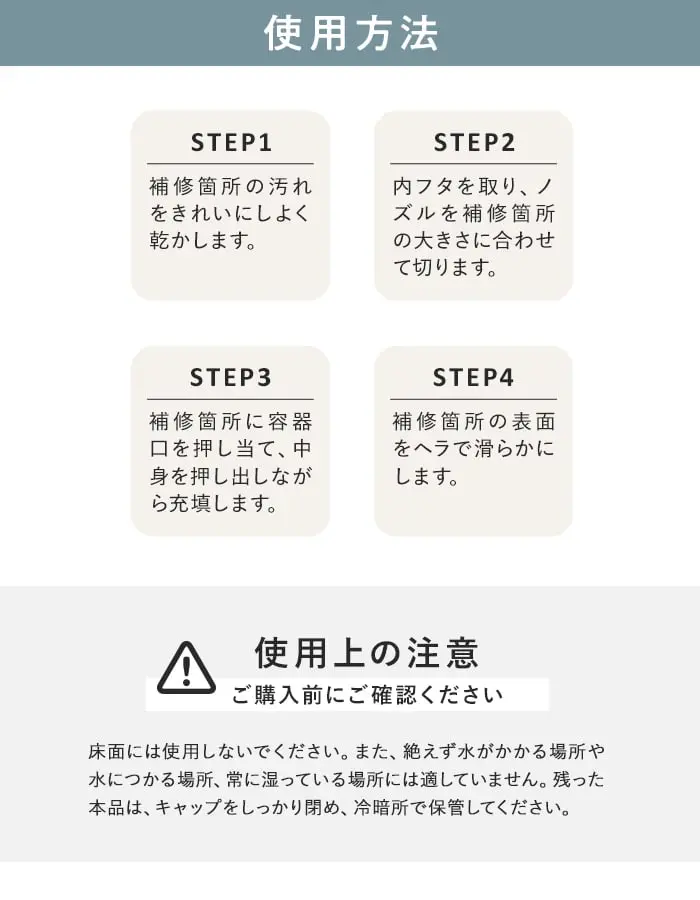 使用方法