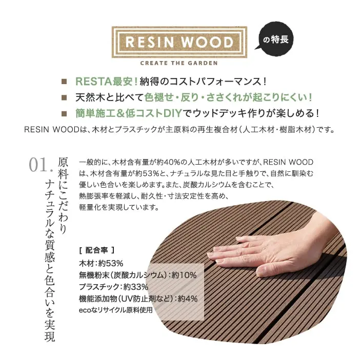 RESIN WOODの特長