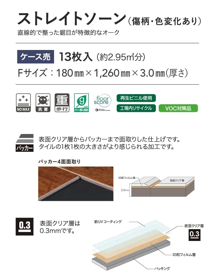 ストレイトソーン