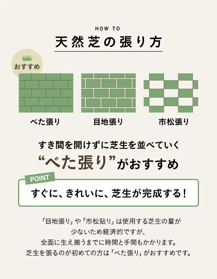 天然芝の張り方