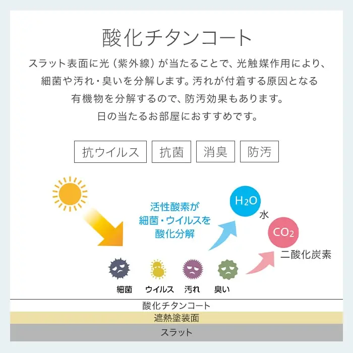 酸化チタンコート