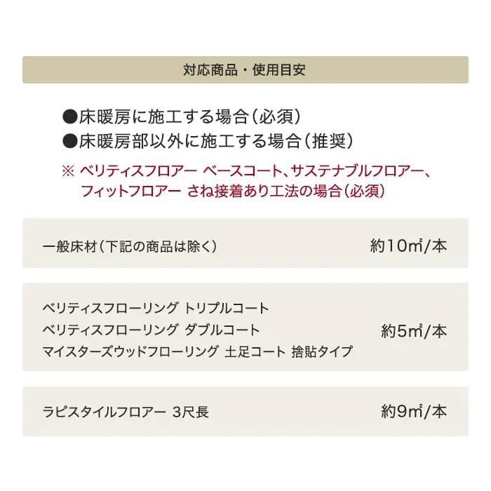ベリティスフロアー ベースコート、サステナブルフロアー、フイットフロアー さね接着あり工法の場合(必須)
