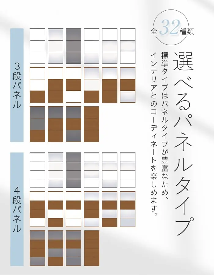 選ベるパネルタイプ