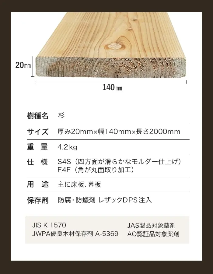 サイズ、重量、仕様