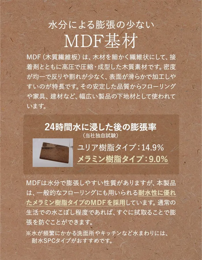 水分による膨張の少ないMDF基材