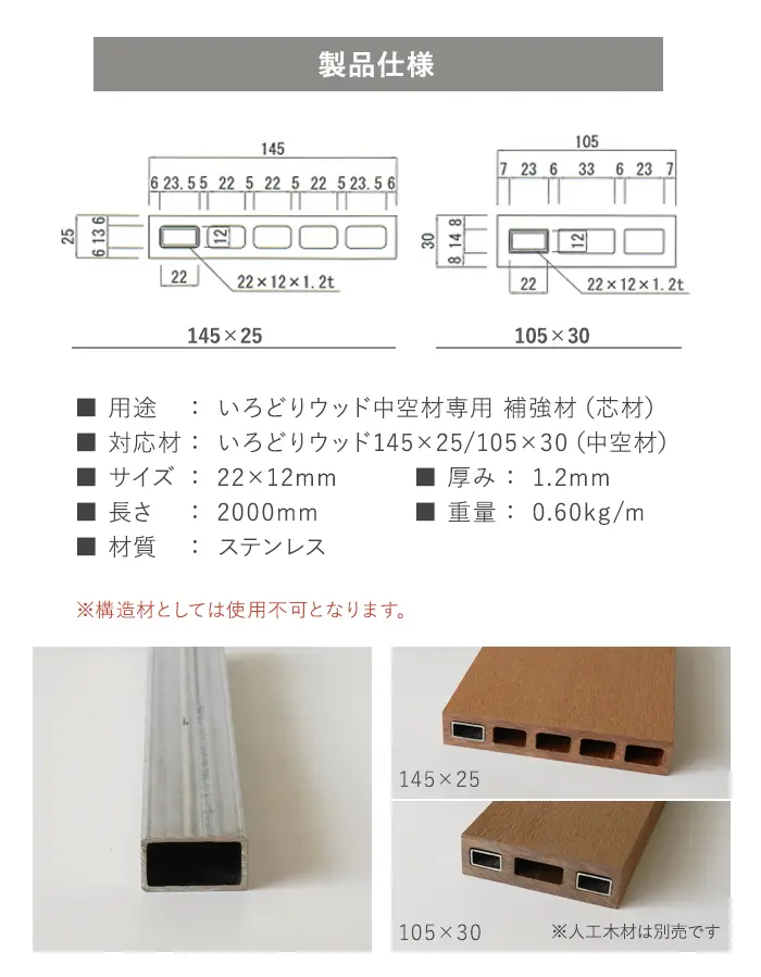 いろどりウッド 中空材専用 補強材(芯材) 145×25用 105×30用【掲載品番】HOKYO-14525C