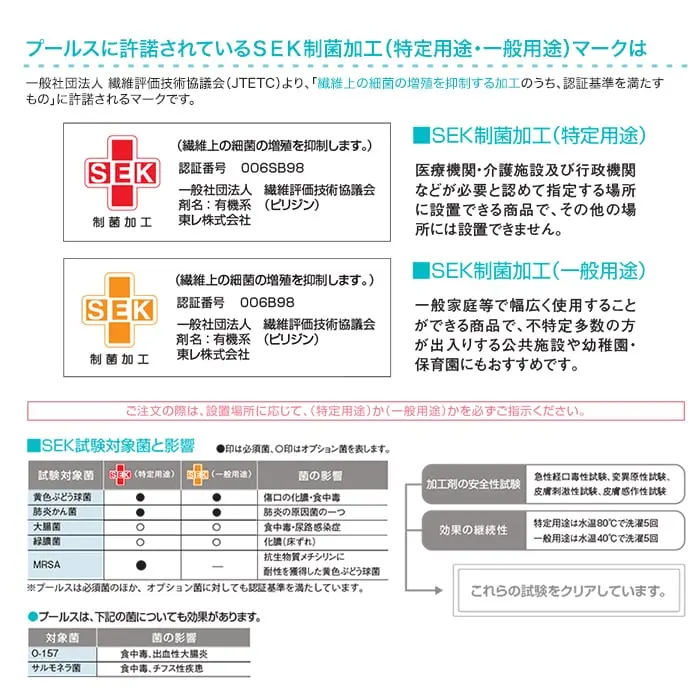 SEK制菌加工(特定用途)、SEK制菌加工(一般用途)、SEK試験対象菌と影響