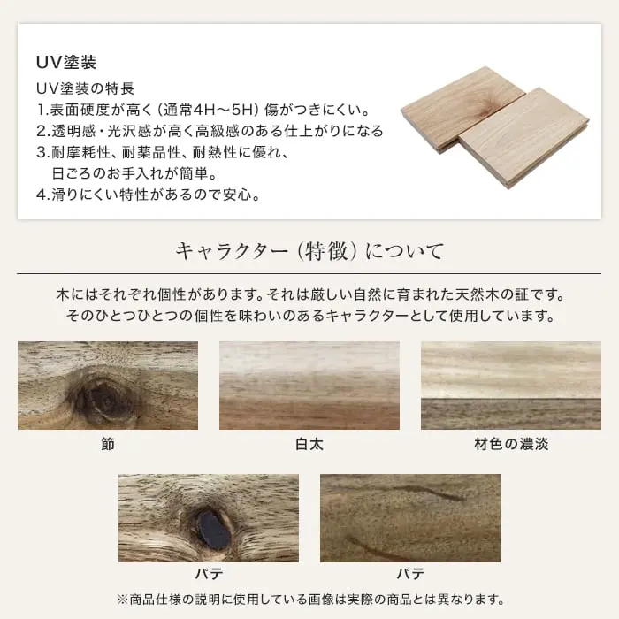 キャラクター(特徴)について