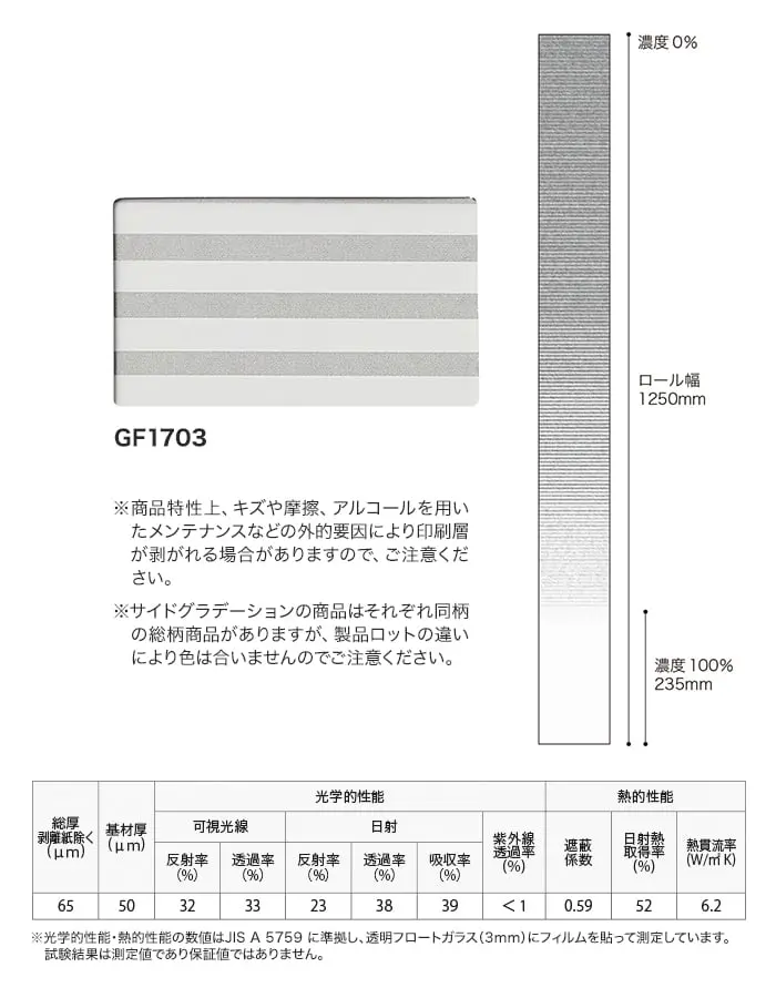 ガラスフィルム サンゲツ クレアス サイドグラデーション ホライズン 1250mm巾 GF1703【掲載品番】GF1703