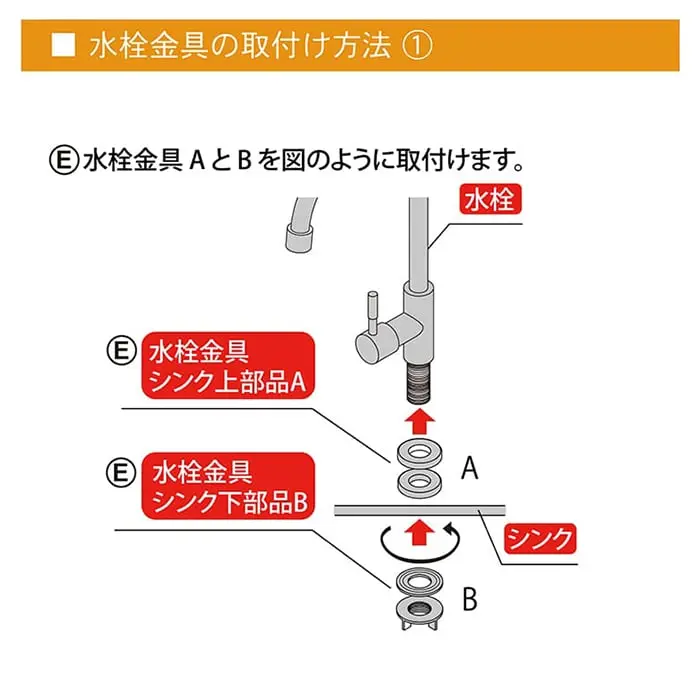 水栓金具の取付け方法 ①