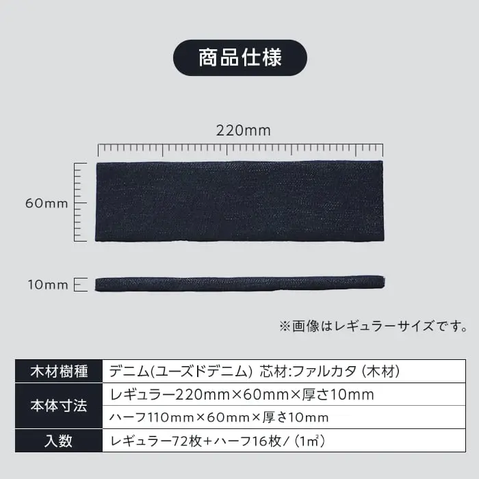 デニムパネル TIME&GARDEN インディゴユナイテッド1969 WEST COAST ユーズドデニム【掲載品番】TG-INDI-WEST