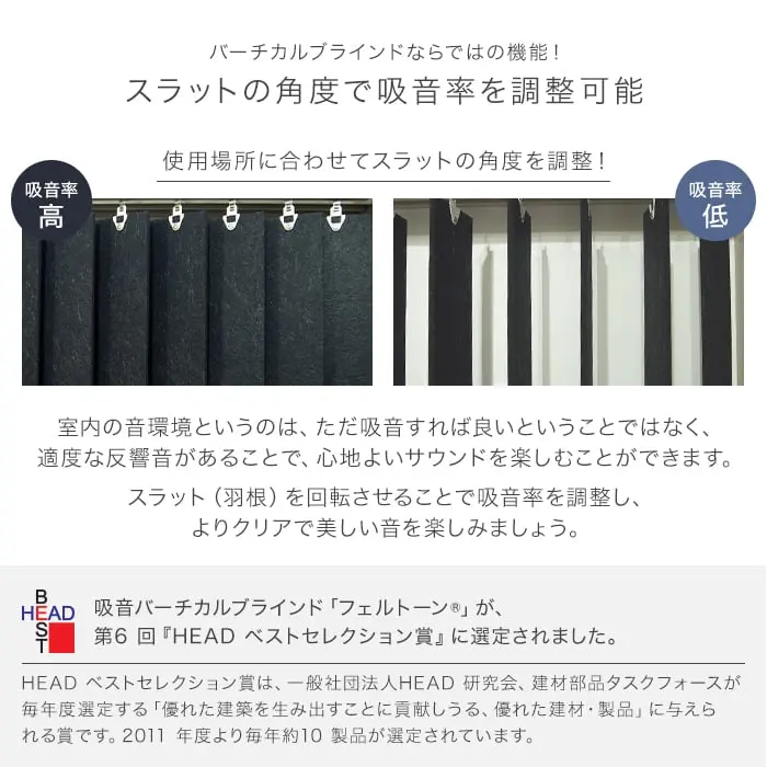 スラットの角度で吸音率を調整可能