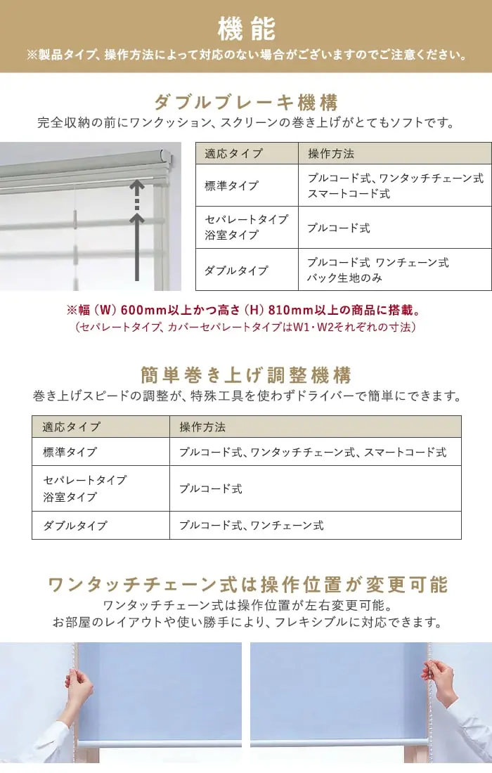 ロールスクリーンの機能