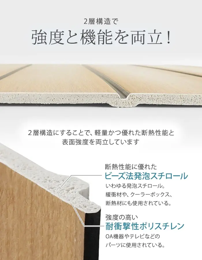 2層構造で強度と機能を両立!