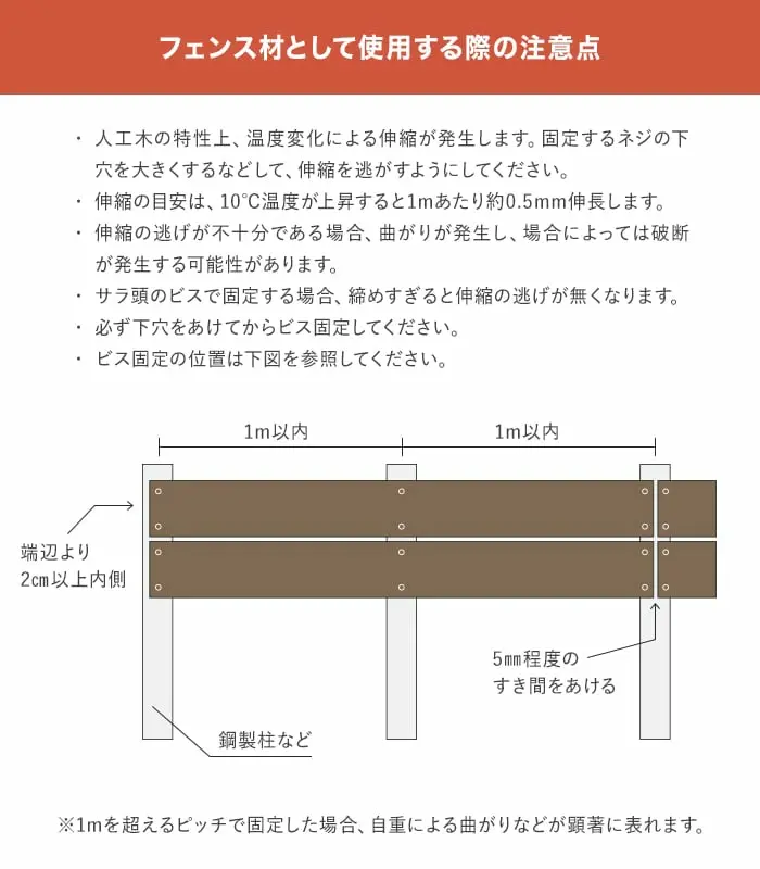 フェンス材として使用する際の注意点