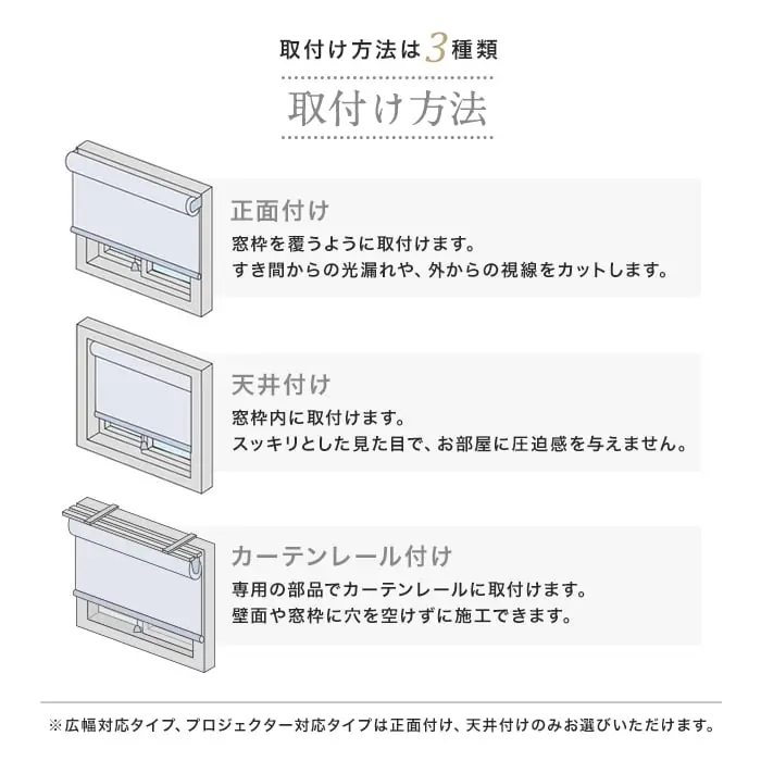 取付け方法は3種類