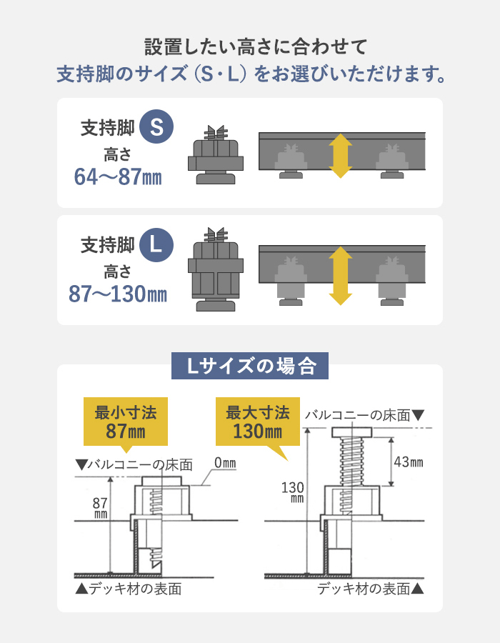 支持脚のサイズ(S・L)をお選びいただけます。