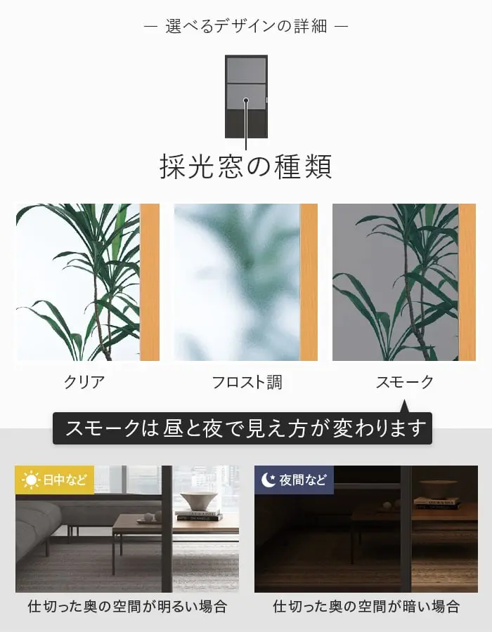 採光窓の種類