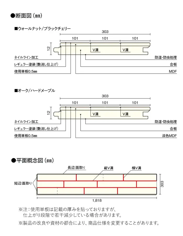断面図(mm)