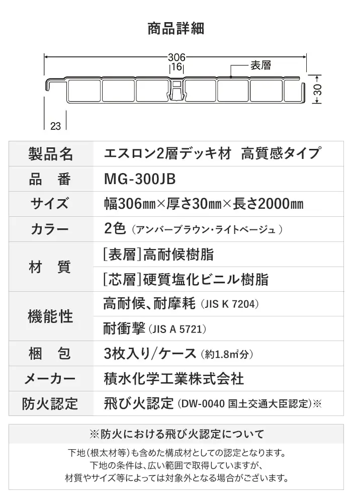 セキスイ エスロン 2層デッキ材 高質感タイプ 2m×3枚入 MG-300JB 高耐候 樹脂製【掲載品番】MG300-GC01-AB / MG300-GC01-LB