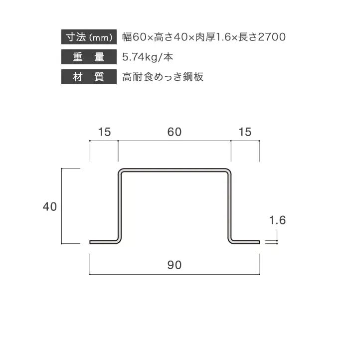 寸法(mm)、重量、材質