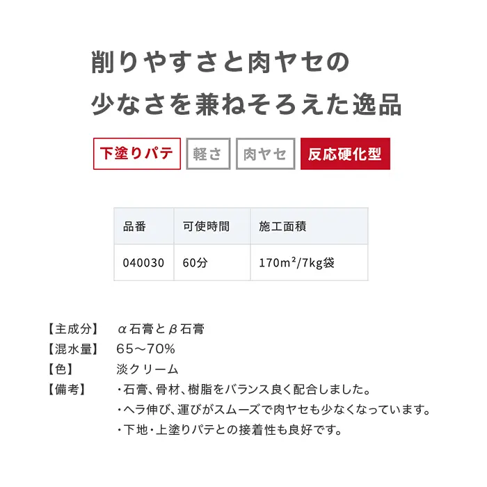 削りやすさと肉ヤセの少なさを兼ねそろえた逸品