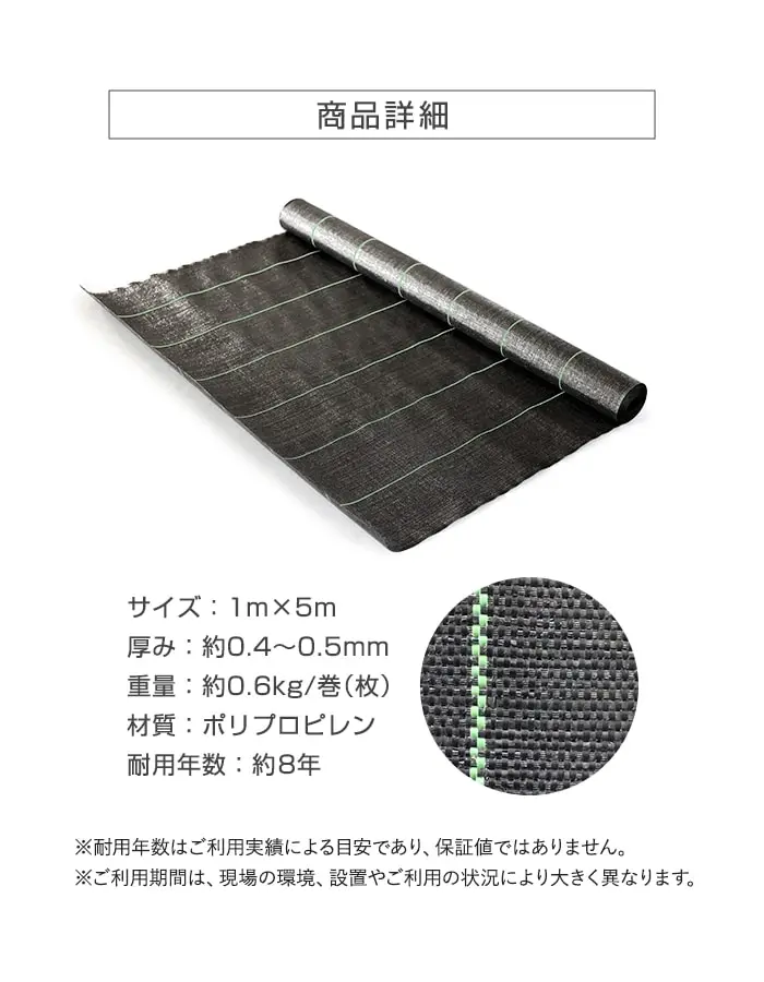商品詳細