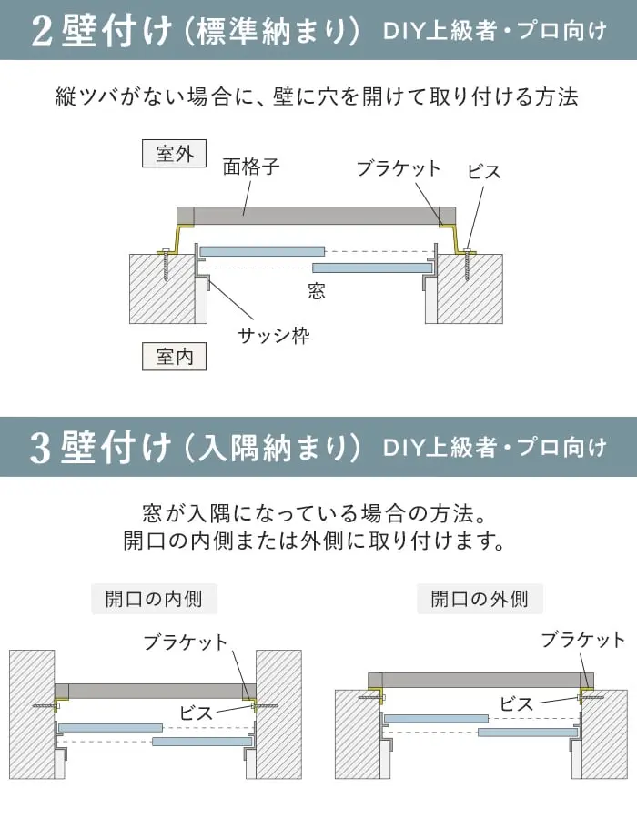 2壁付け(標準納まり) DIY上級者・プロ向け