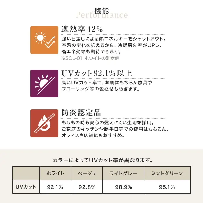 カラーによって遮蔽率・UVカット率が異なります。