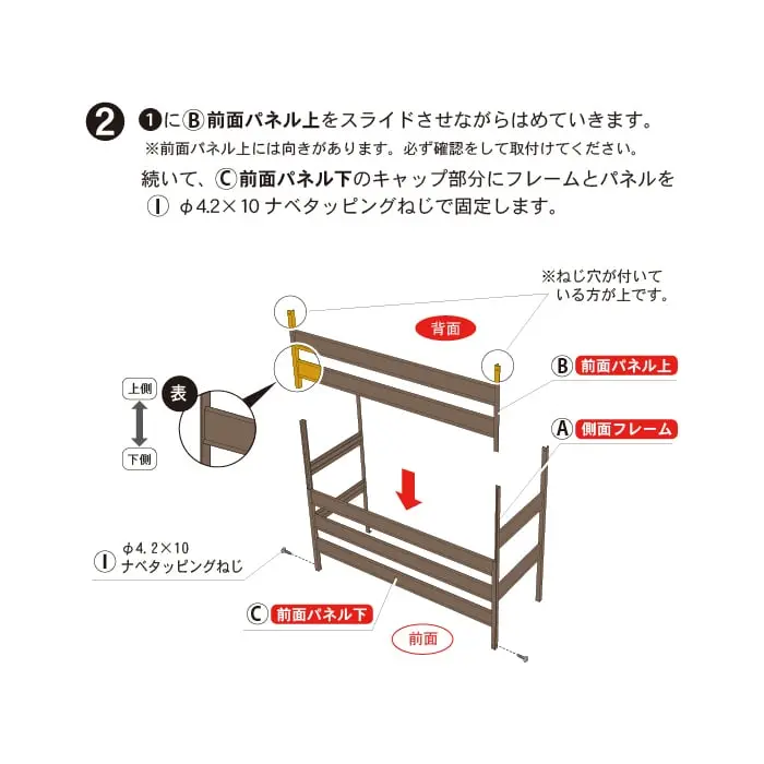 ①にB前面パネル上