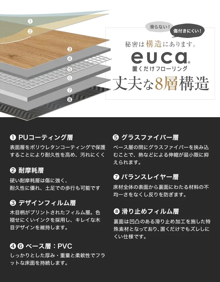 euca