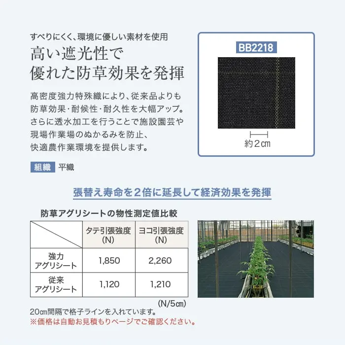 高い遮光性で優れた防草効果を発揮