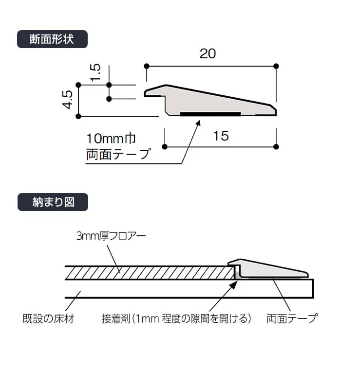 断面形状、納まり図