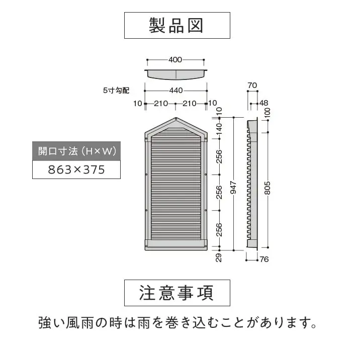 注意事項