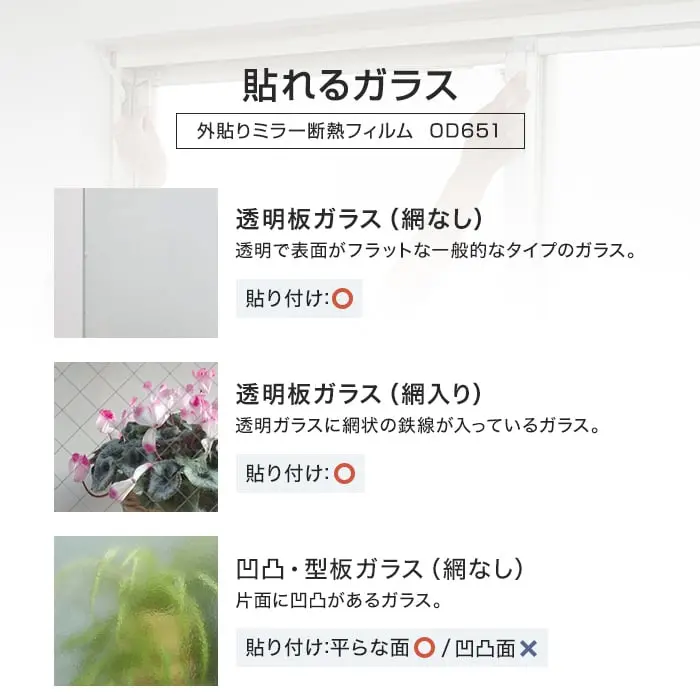 貼れるガラス