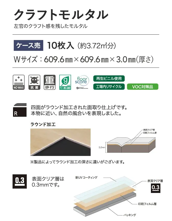 クラフトモルタル