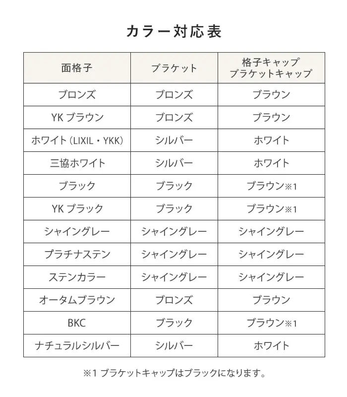 カラー対応表