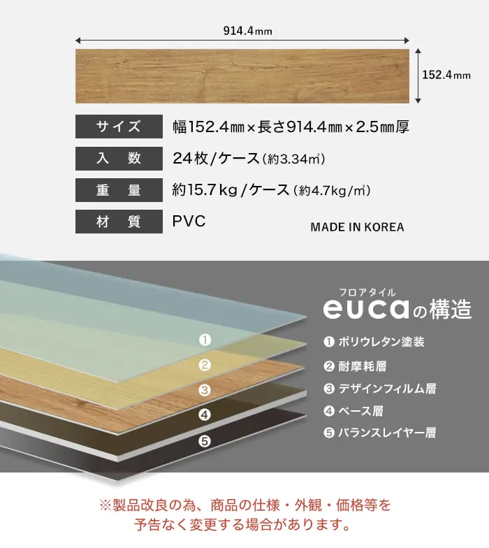 商品詳細