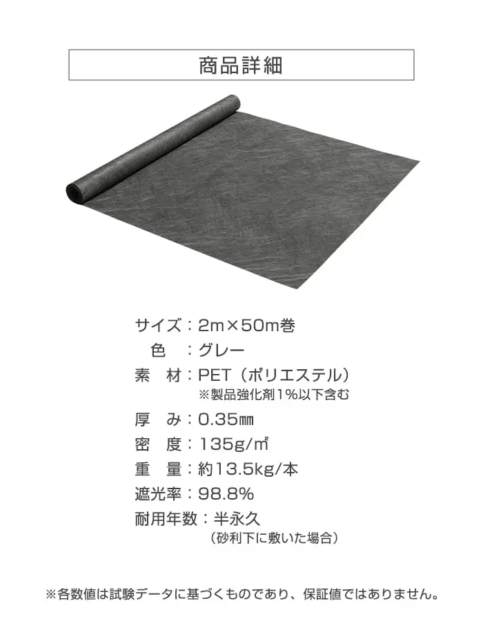 商品詳細
