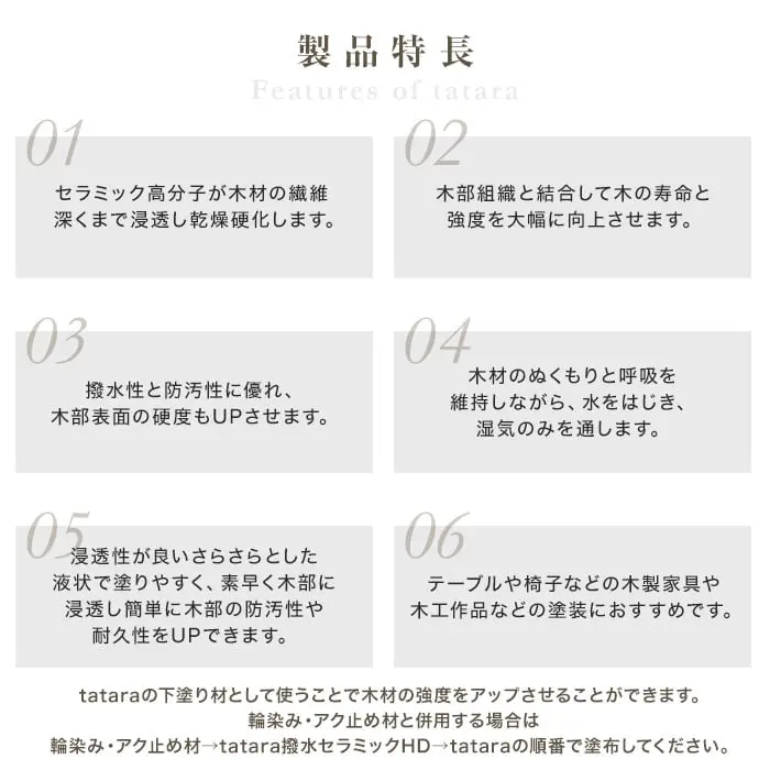 製品特長