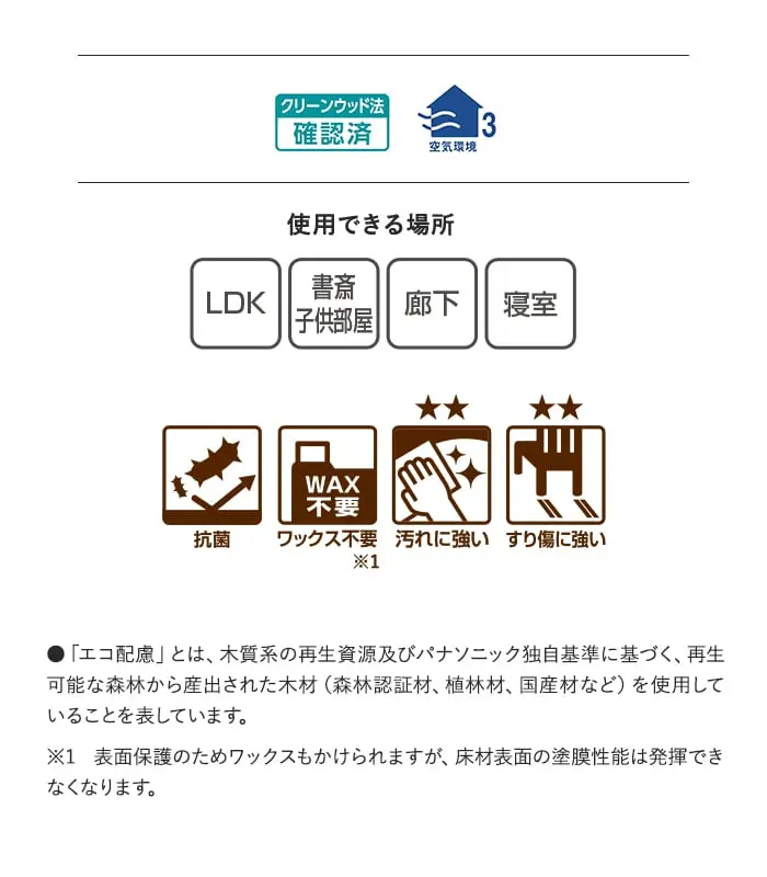 使用できる場所 LDK 書斎子供部屋 廊下 寝室